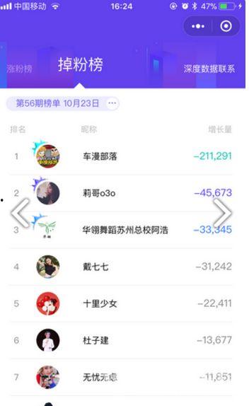 账号娱乐吃瓜酱分析,揭秘娱乐圈幕后故事