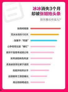 娱乐吃瓜网址没了,幕后真相揭秘